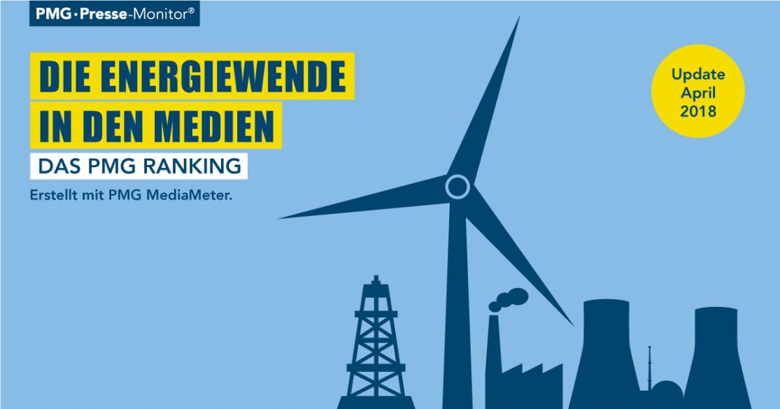 PMG Ranking zum Thema Energiewende im Mai