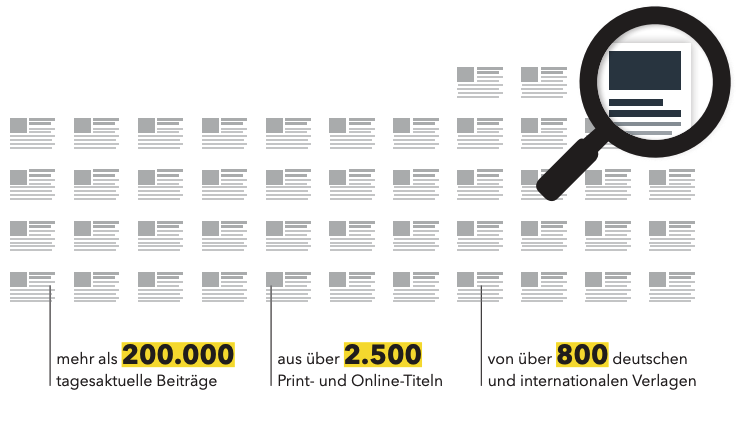 Digitale Medienanalyse der PMG: Medienbasis