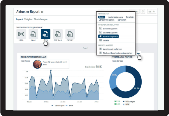 Digitale Medienanalyse: Reporting erstellen