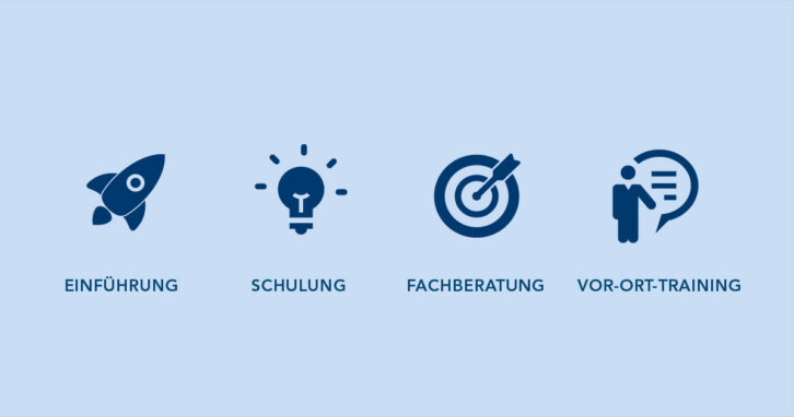 Trainingsangebote für digitale Medienbeobachtung