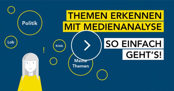 Kontextanalyse in der PR und Medienanalyse